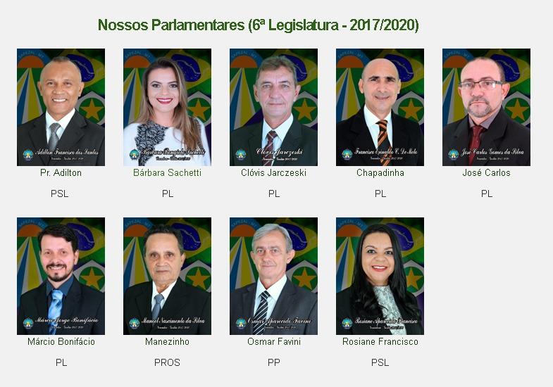 O troca-troca de partidos da Câmara de Vereadores de Sapezal