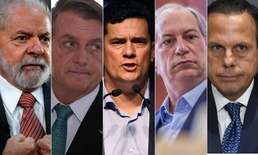 Pesquisa Datafolha: Lula tem 43%; Bolsonaro, 26%; Moro, 8%; e Ciro, 6%