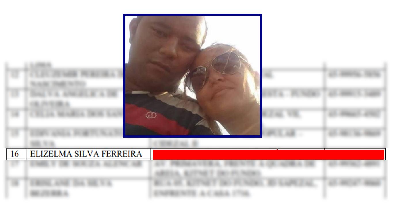 Beneficiária de projeto habitacional de Sapezal destinado para baixa renda é esposa de servidor público com salário de quase R$ 5 mil