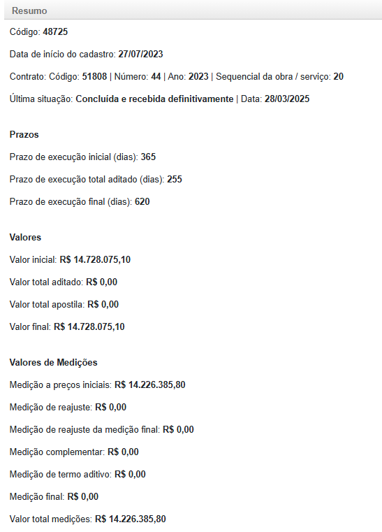 Os dados constam no portal Geo Obras do TCE-MT